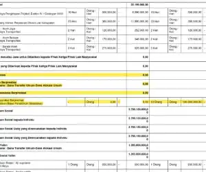 Ada Beasiswa 1 Milyar di Nagan Raya Untuk 10 Orang Penerima