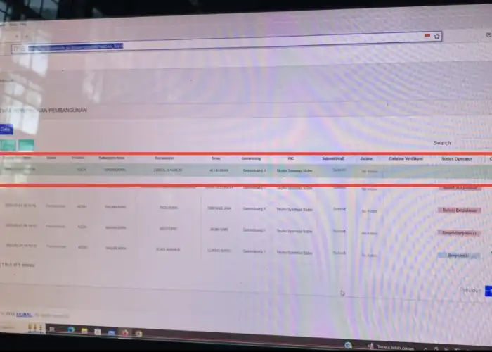 Terkait Sulitnya Akses Jaringan di Sejumlah Gampong di Darul Makmur, Ini Respon Diskominfotik Nagan Raya