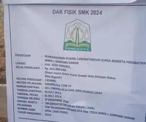 LSM Cokro Duga Proyek Rehab SMKN 1 Simpang Kanan Diduga Sarat Kepentingan