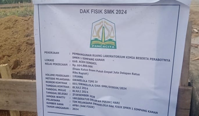 LSM Cokro Duga Proyek Rehab SMKN 1 Simpang Kanan Diduga Sarat Kepentingan